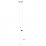 10mm Highest Quality NMR Tubes